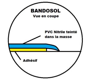 BANDOSOL Croquis