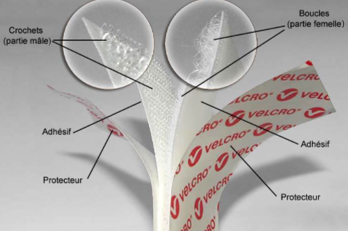 Ruban adhésif VELCRO