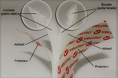 Ruban adhésif VELCRO